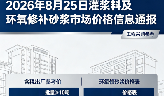 永兴2026年8月25日灌浆料及环氧修补砂浆市场价格信息通报